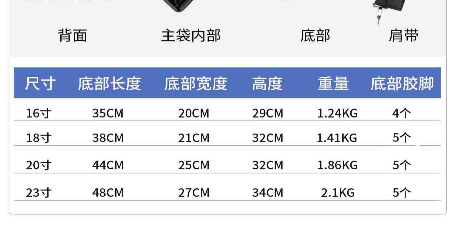 多功能工具包电工包工具袋帆布结实耐用五金收纳专用便携式手提