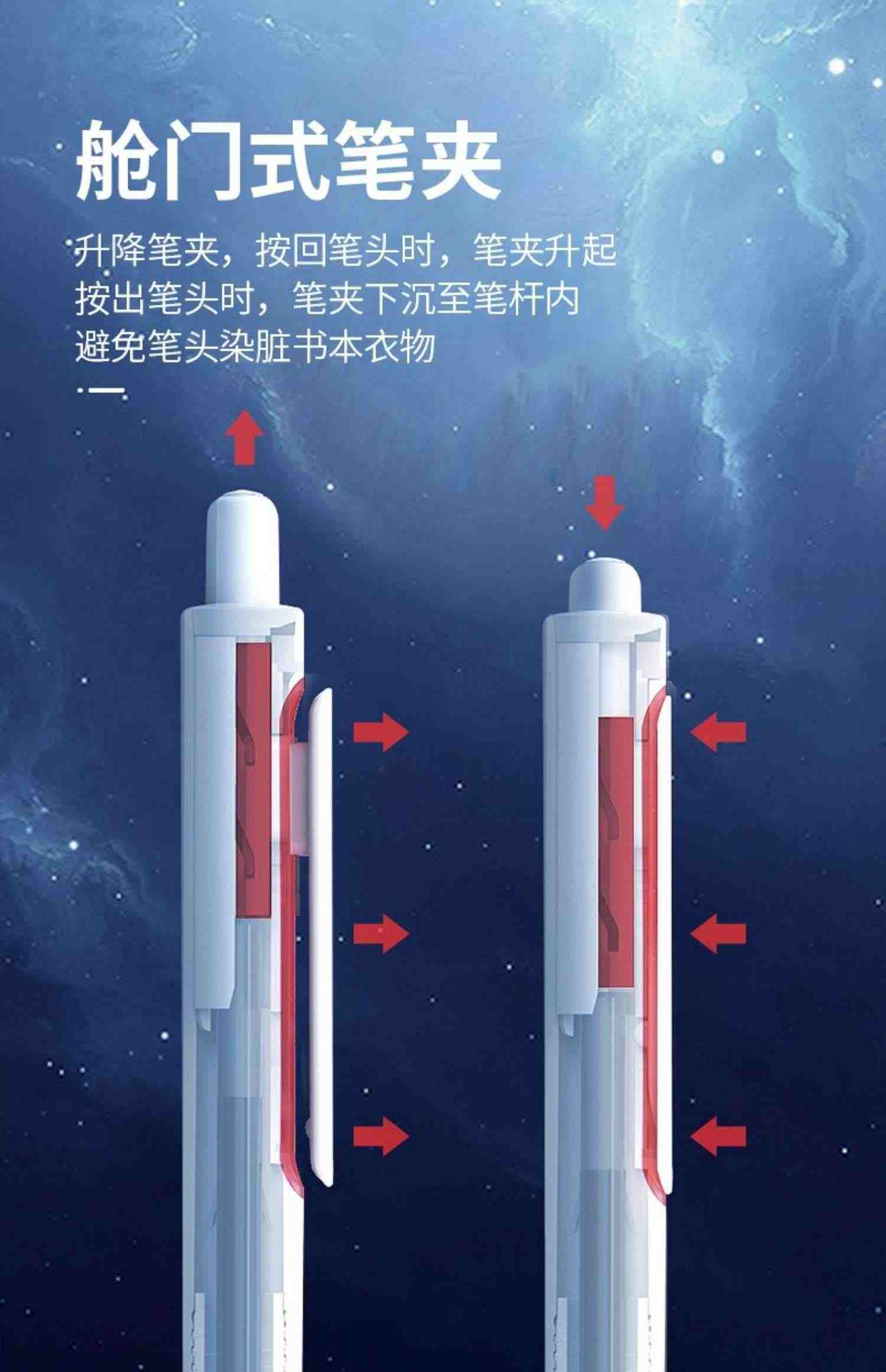 点石畅响时空舱0155按动中性笔速干双珠顺滑按压式水笔太空舱笔简约创意办公用笔高颜值签字笔可换笔芯黑0.5