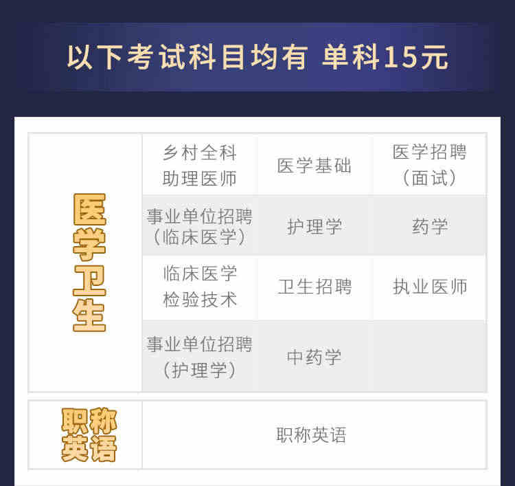 金考典激活码题库软件一级二级建造师造价师二建初中级会计经济师