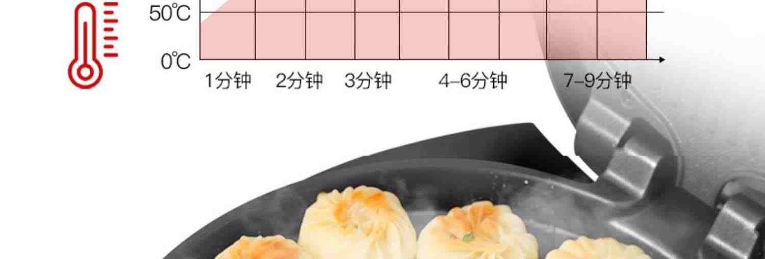 电饼铛家用双面加热新款加深加大全自动断电饼档烙饼锅煎饼薄饼机