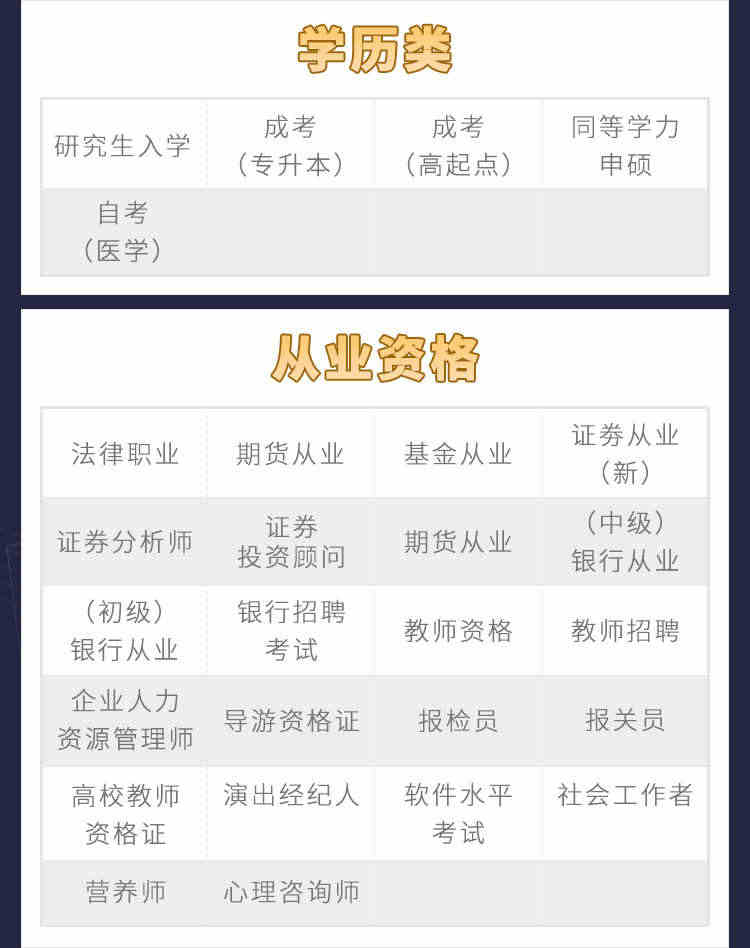 金考典激活码题库软件一级二级建造师造价师二建初中级会计经济师