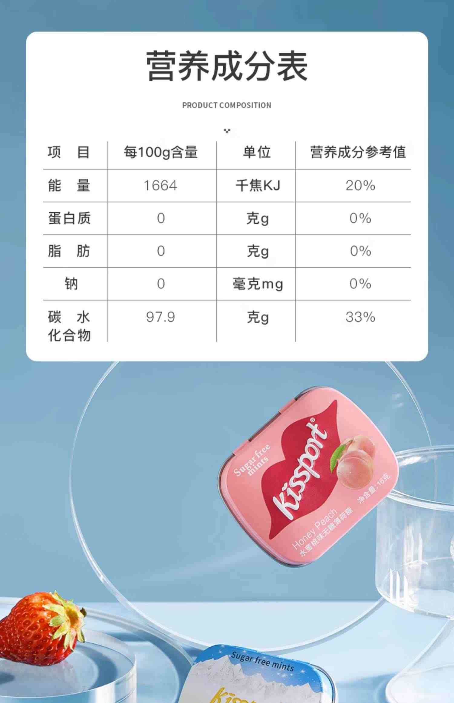 kissport无糖薄荷糖网红香体接吻糖清新口气口香润喉维C糖果零食A