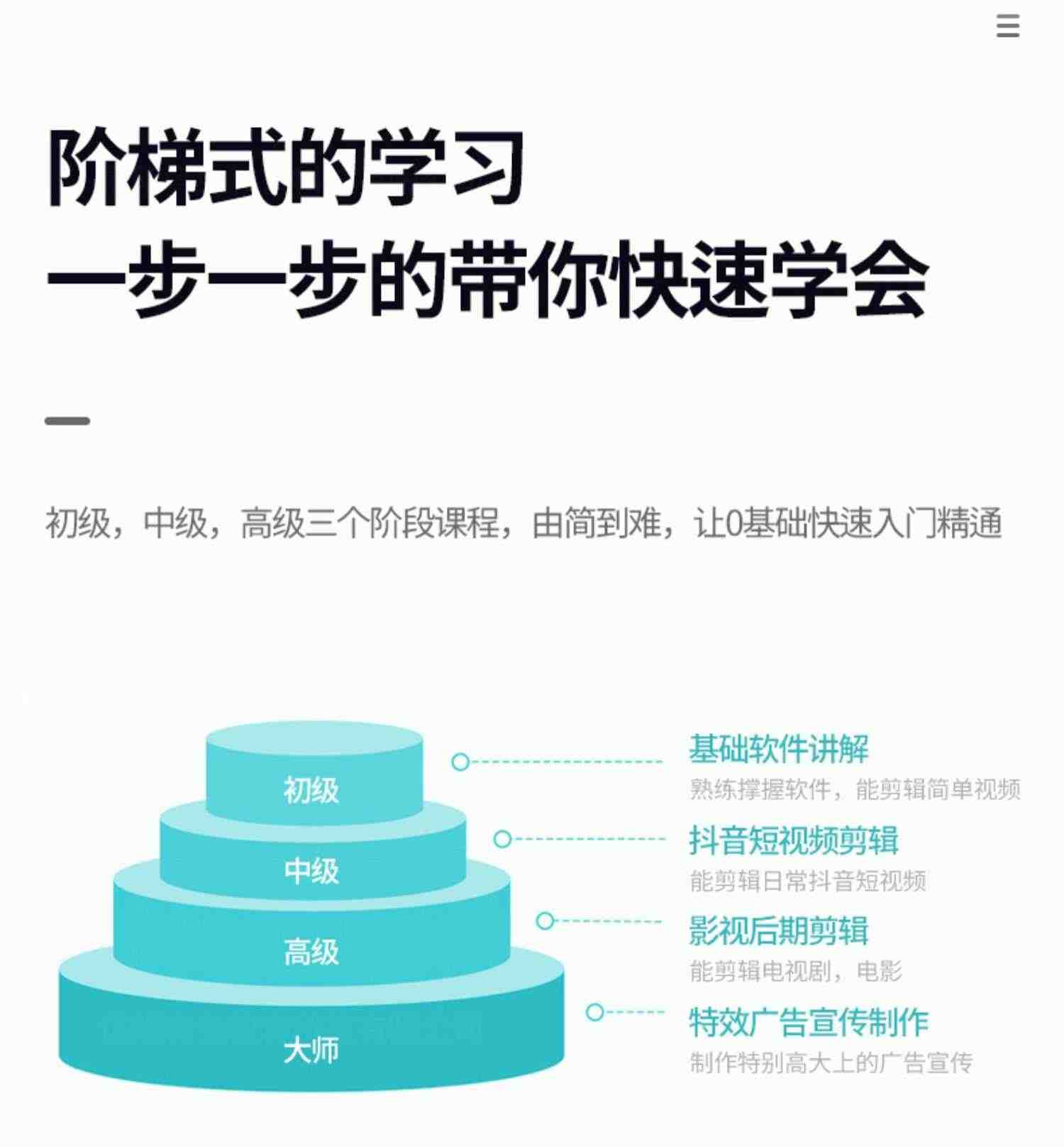 pr教程ae课程教学AU学习LR达芬奇影视后期视频制作 剪辑PS课程