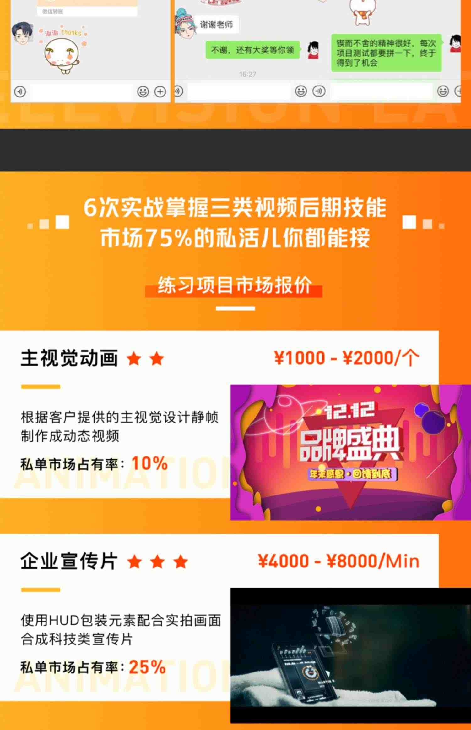 零基础ae影视后期pr剪辑特效电商短视频教程高级课程直播课新片场