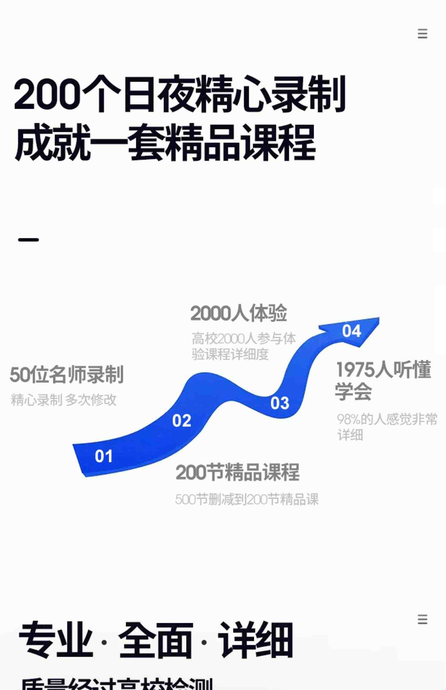 pr教程ae课程教学AU学习LR达芬奇影视后期视频制作 剪辑PS课程