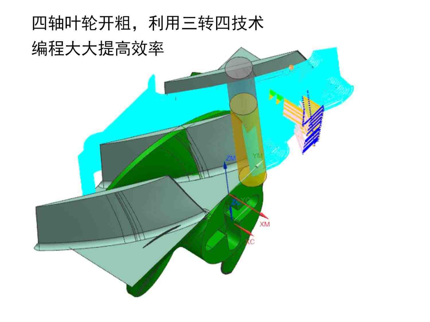 UG编程四轴专项实战NX视频教程口罩齿模建模三转四替换轴KN95切刀