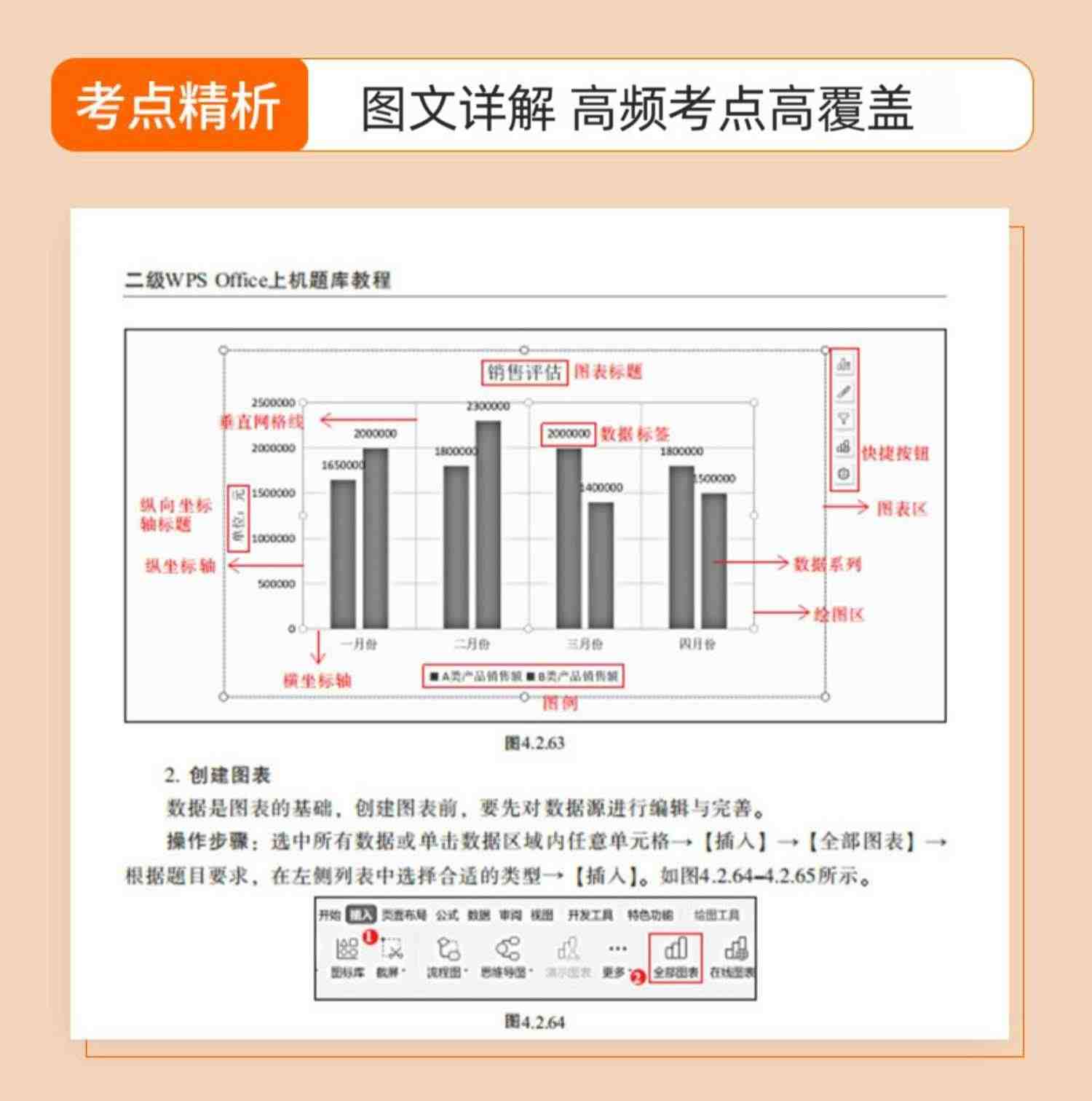 2023年新版】计算机二级wps office教材题库wpsoffice国二2全国等级考试书籍教程真题通关秘籍网课浙江高级应用与设计未来标学教育