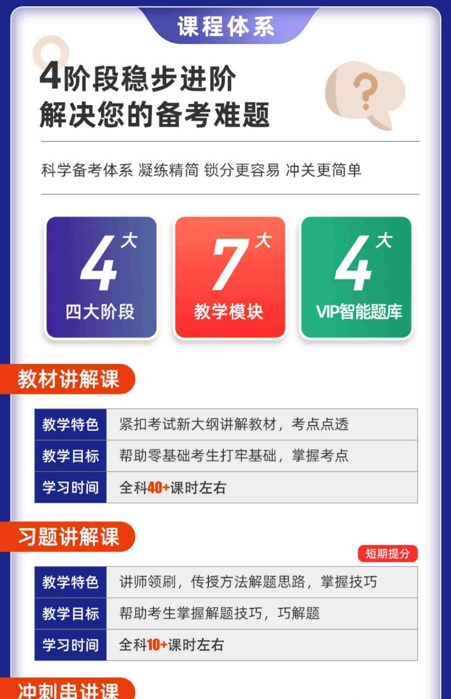 2023年信息系统项目管理师软考高级考试官方教材视频教程课程培训