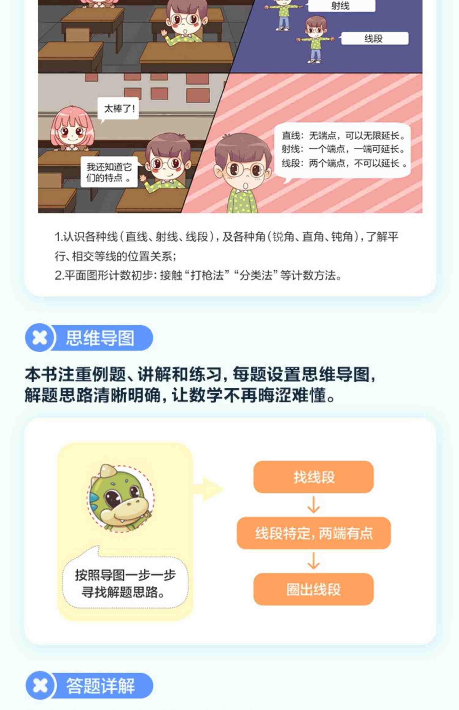 学而思秘籍小学数学思维培养一年级二年级三年级四五六教程练习册培优教材1-12级奥数逻辑思维训练基本功举一反三同步专项突破