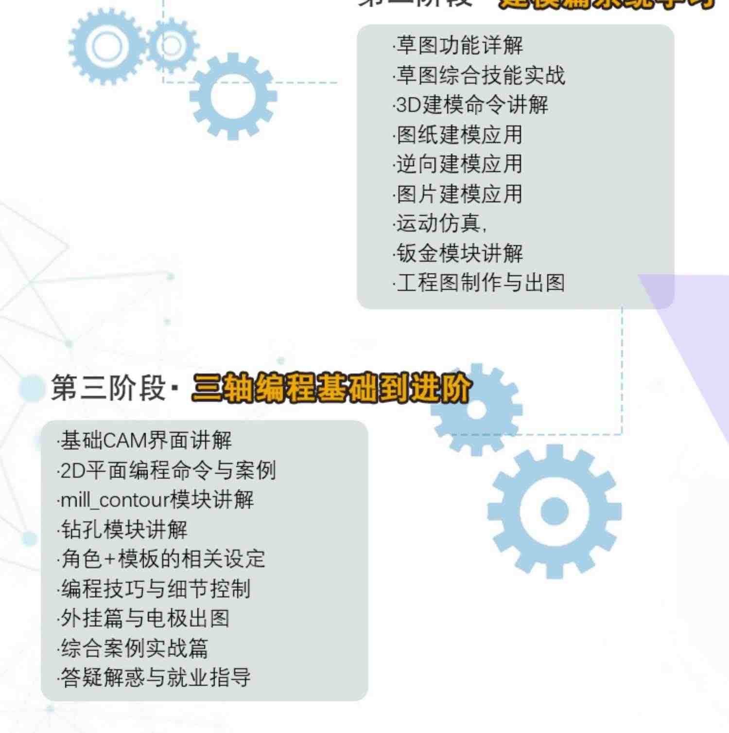 UG视频教程三轴编程建模设计数控面板实操零基础入门NX软件课程