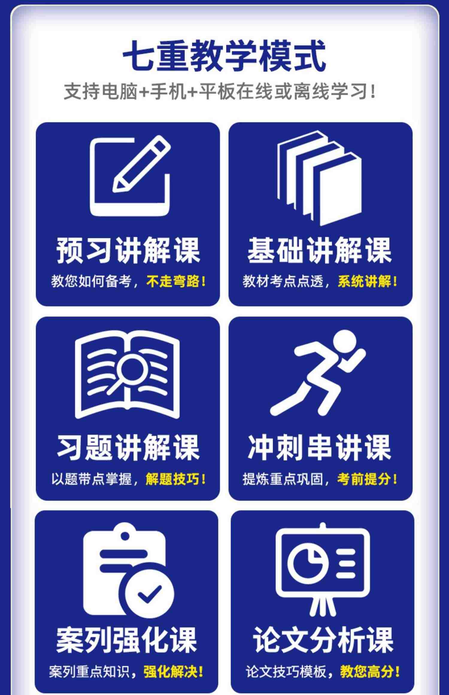 2023年信息系统项目管理师软考高级考试官方教材视频教程课程培训