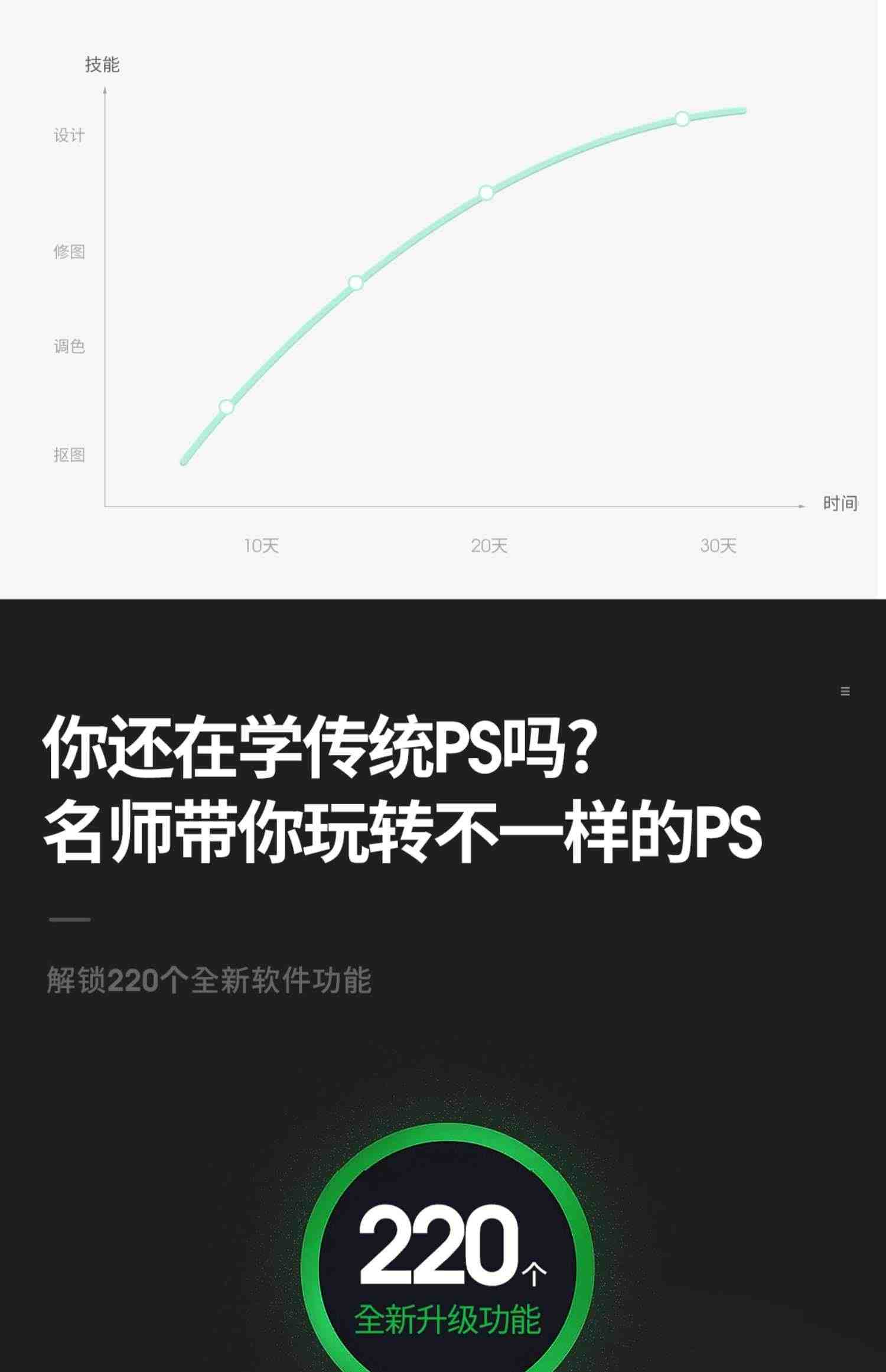 ps教程 零基础平面设计教程淘宝美工教程自学修图课程 视频2023