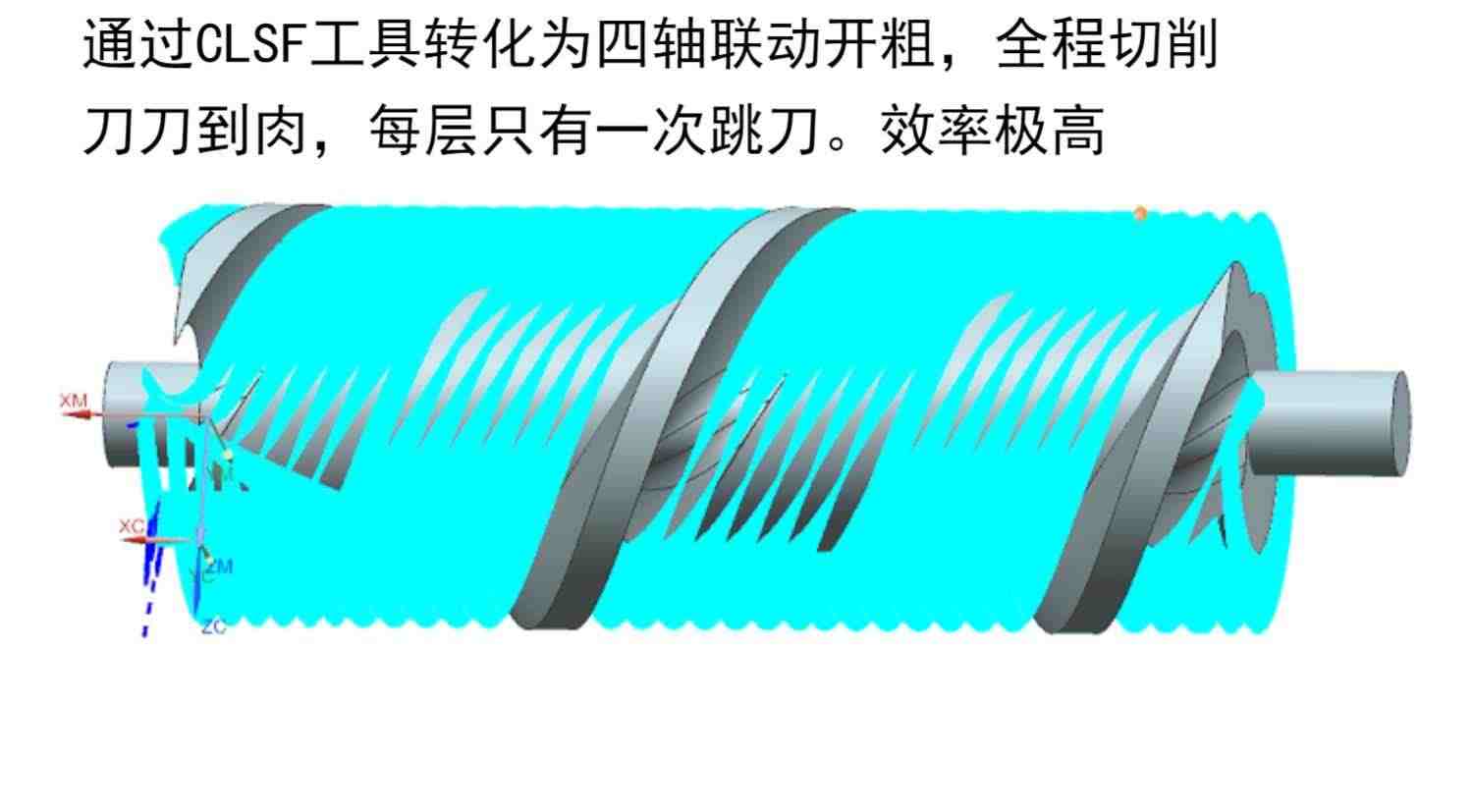 UG编程四轴专项实战NX视频教程口罩齿模建模三转四替换轴KN95切刀