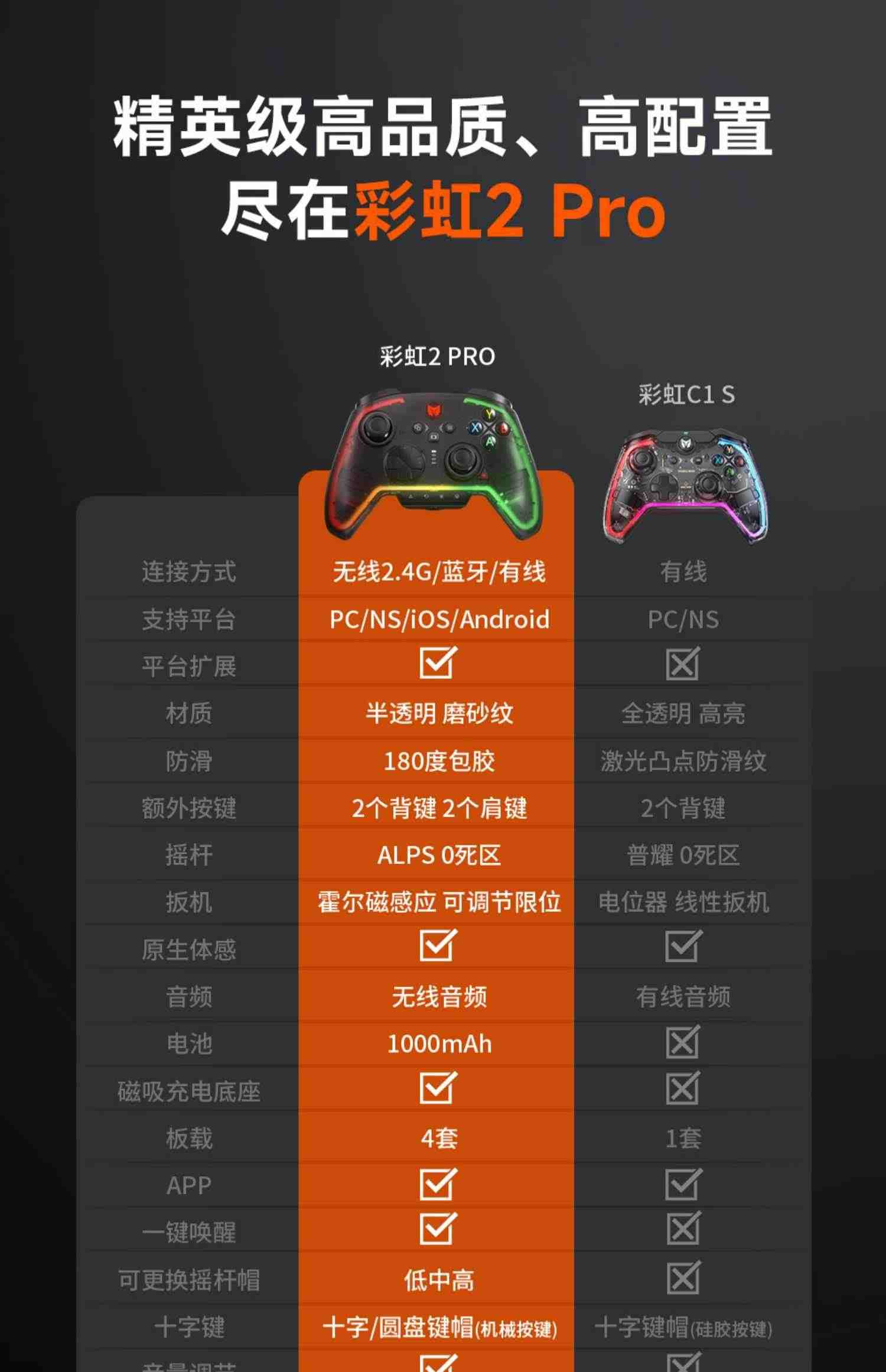 墨将彩虹2 PRO无线精英游戏手柄电脑PC版steam体感APEX手柄switch塞尔达王国之泪ios原神xbox手柄