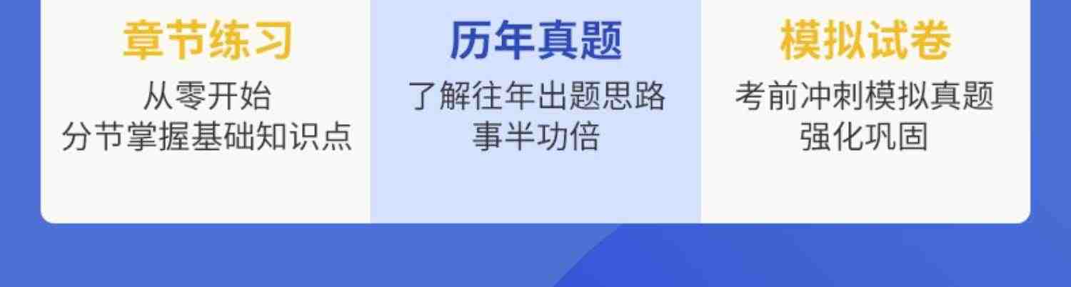 希赛2023软考高级职称系统架构设计师视频教程真题好课件网课资料