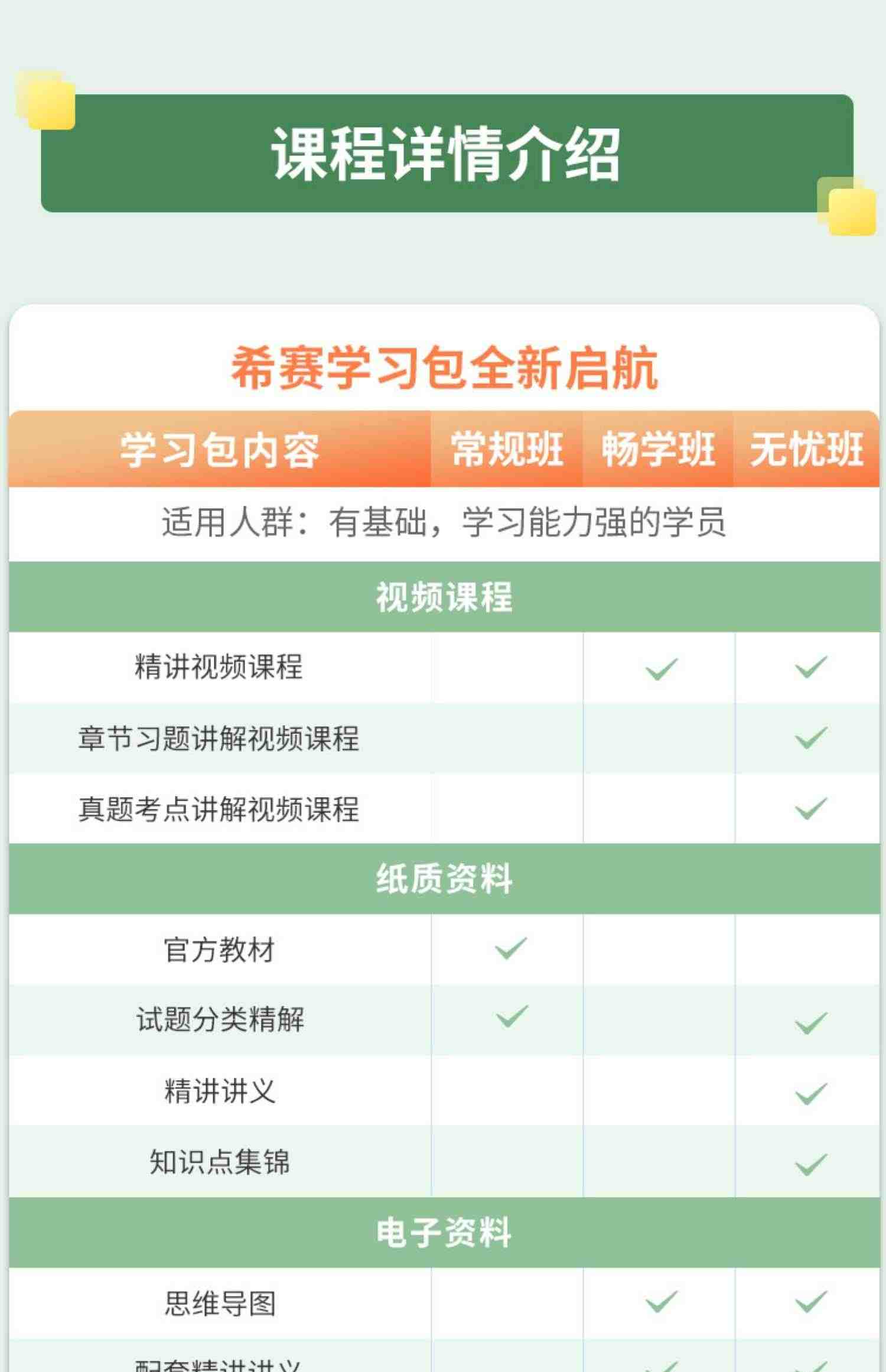 希赛软考中级职称信息系统监理师教程视频真题网课好课件教材2023