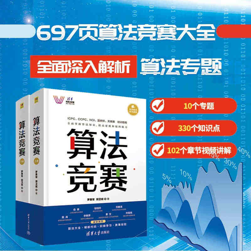 算法竞赛 罗勇军 青少年信息学奥林匹克NOI大学生程序设计ICPC C...