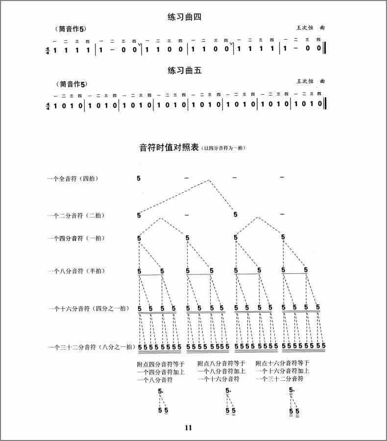 箫入门与提高 王次恒民族乐器教材八孔洞萧初级演奏实用入门自学初学练习曲基础音乐教程材图正版书籍 中国民乐