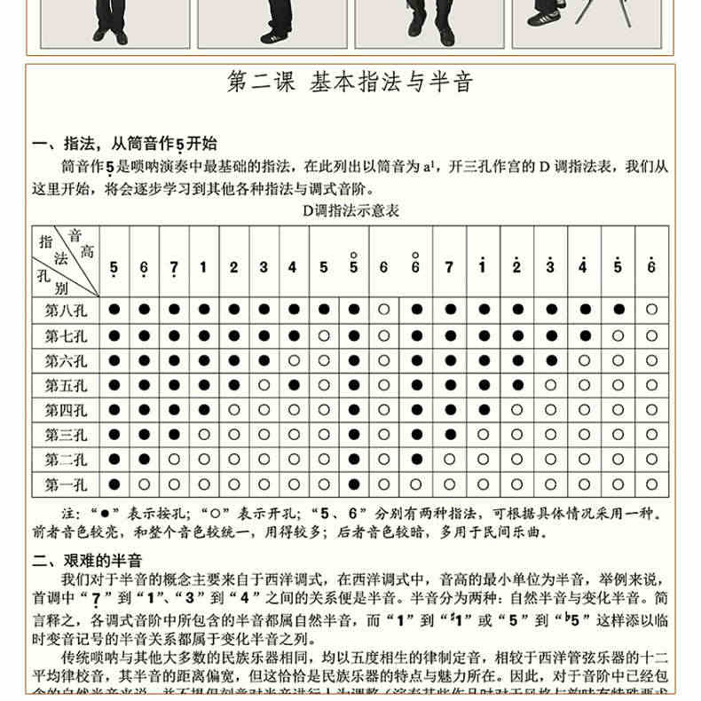 【正版】从零起步学唢呐 鄢磊编著经典简谱唢呐入门教程唢呐基础教程入门教材书唢呐教程书唢呐教学书初学者吹唢呐演奏自学教材