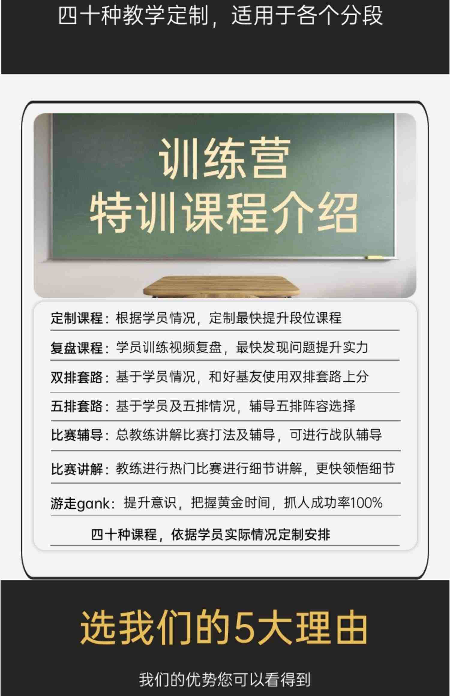 lol教学英雄联盟手游上分技术教程教练导师上单攻略打野复盘课程