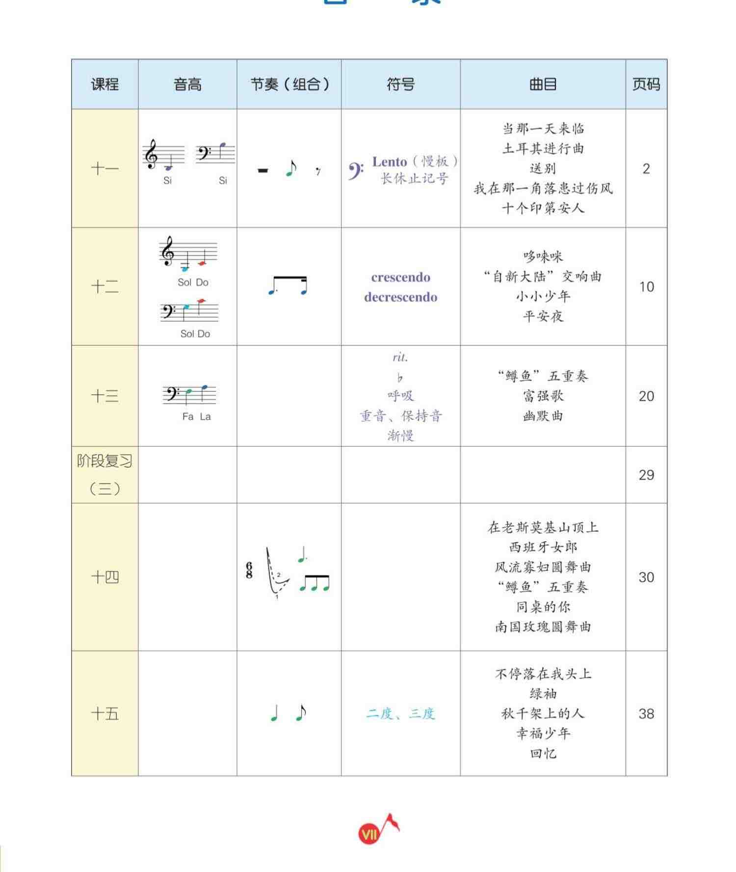 2023年音基初级教材乐理视唱练耳分册音乐常识4册央音儿童理论基础知识教程全国音乐素养等级考试表情人民音乐出版社钢琴术语考级