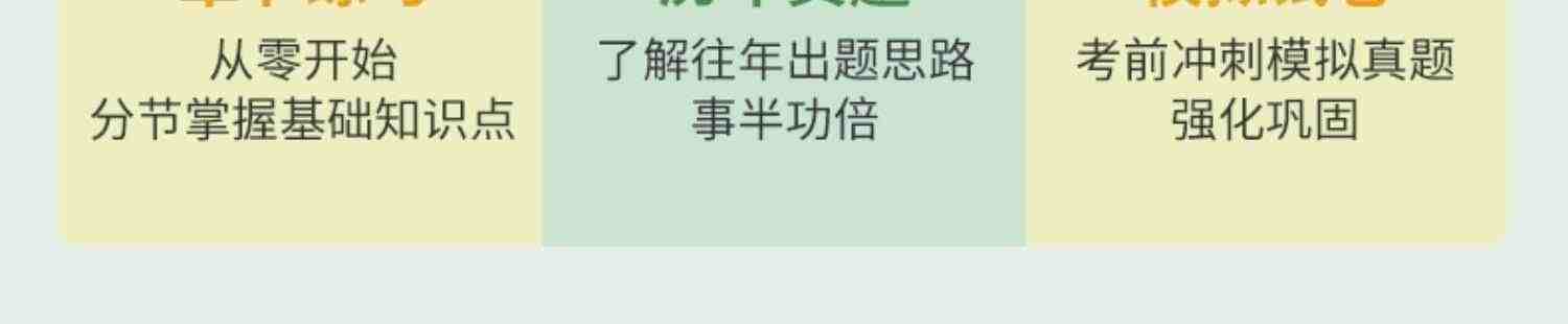 希赛2023信息安全工程师软考中级教程视频真题好课件教材课程资料