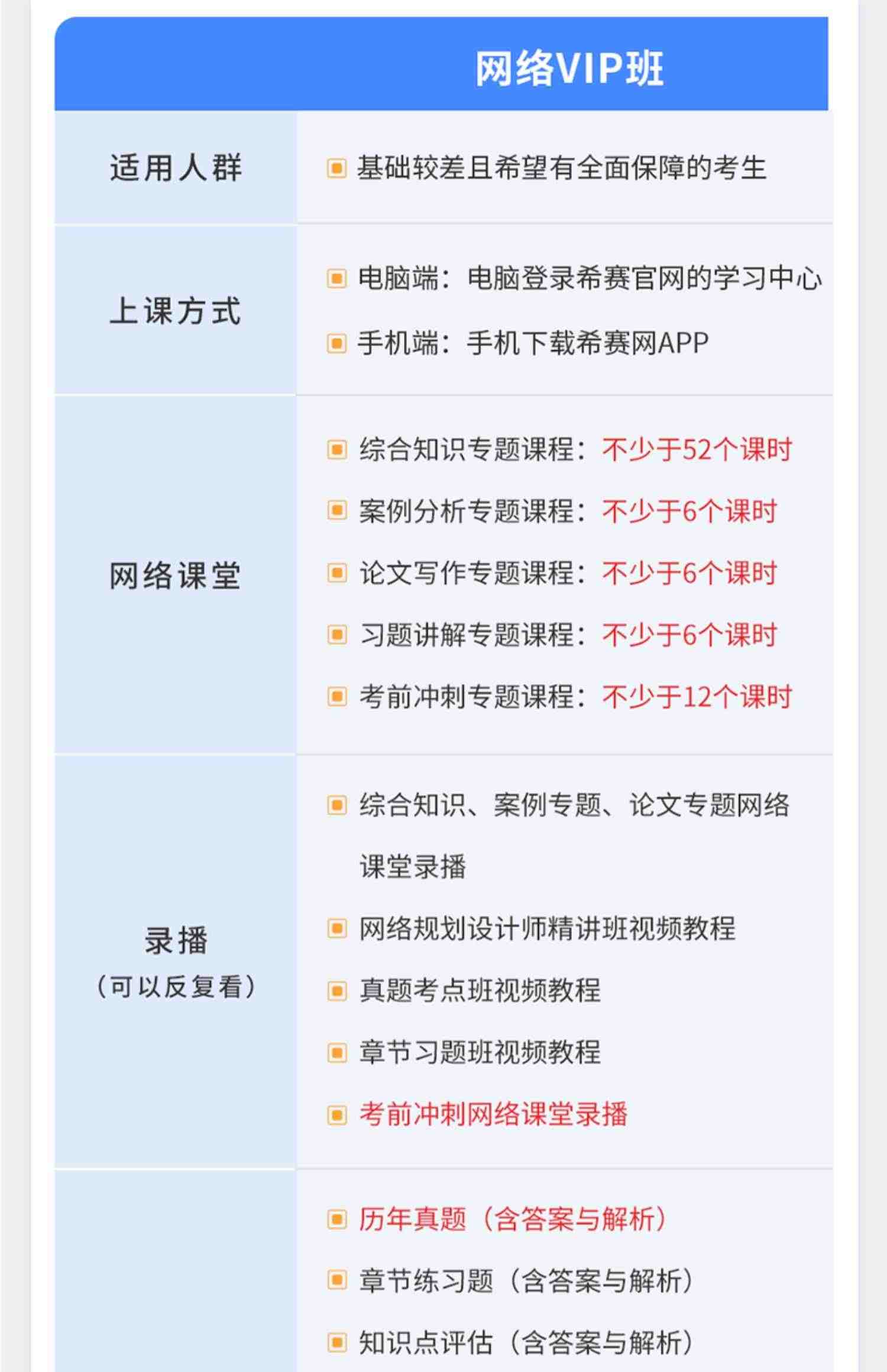 希赛2023软考高级职称网络规划设计师视频教程真题好课件网课资料