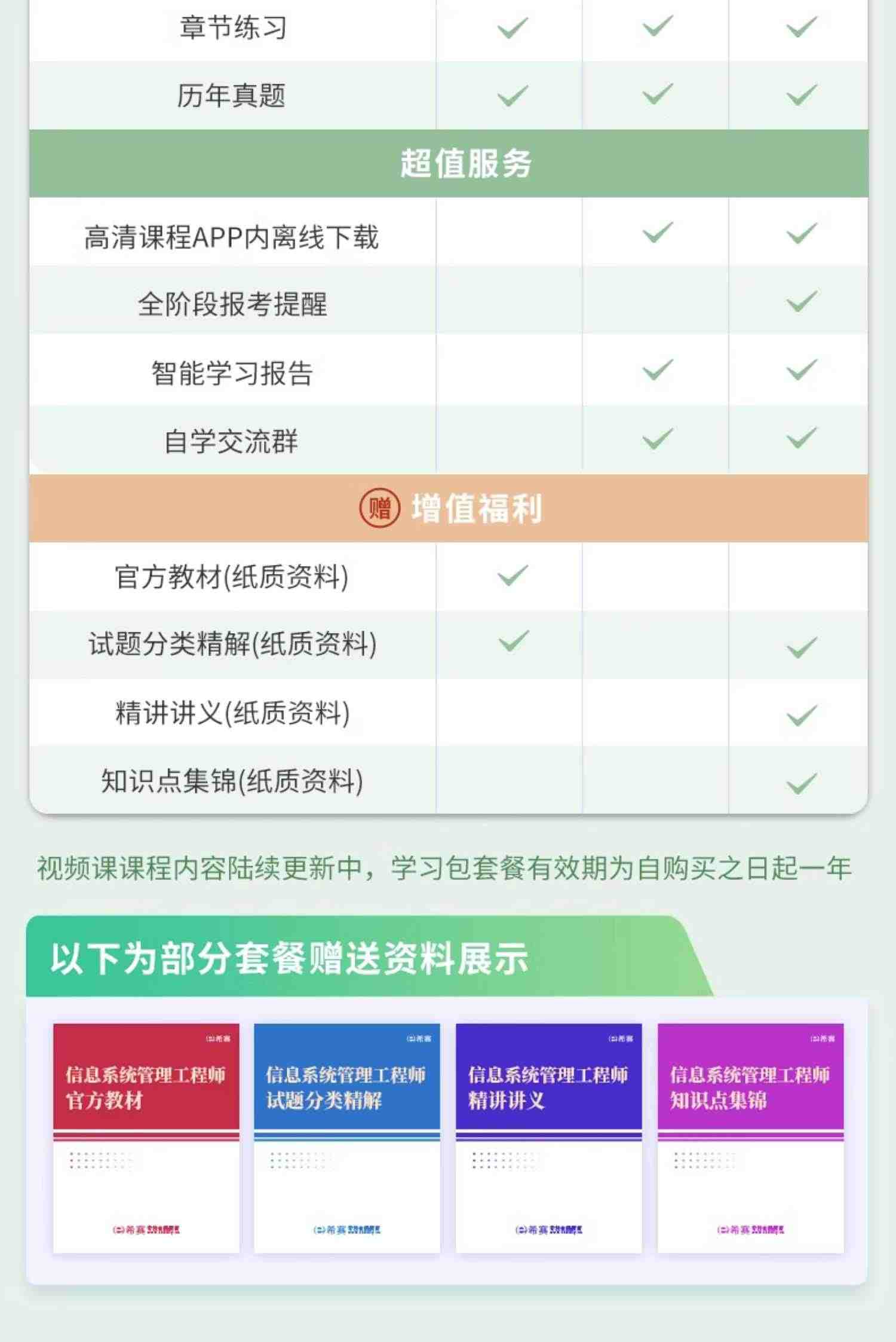 希赛2023软考中级信息系统管理工程师视频教程真题好课件资料教材