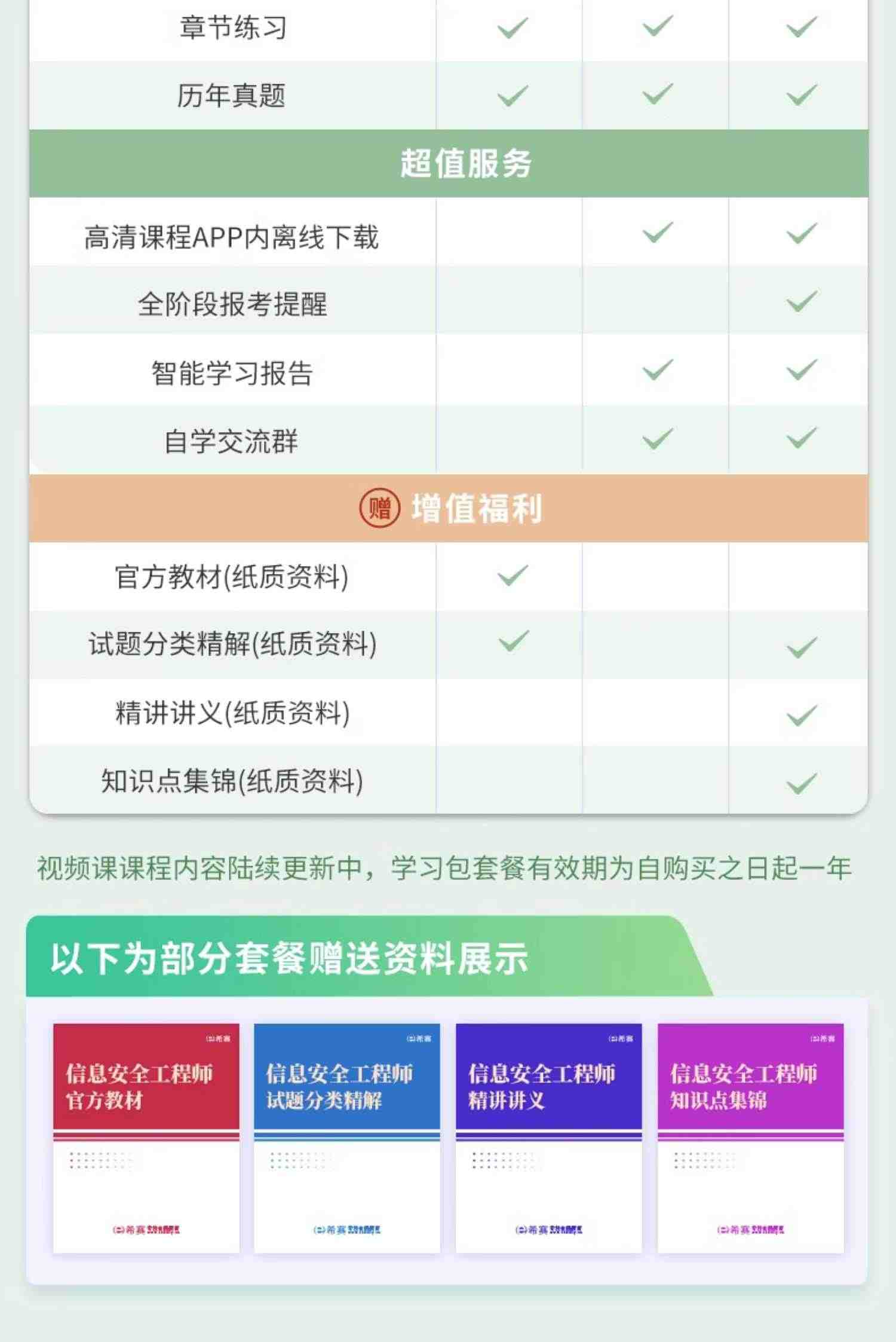 希赛2023信息安全工程师软考中级教程视频真题好课件教材课程资料