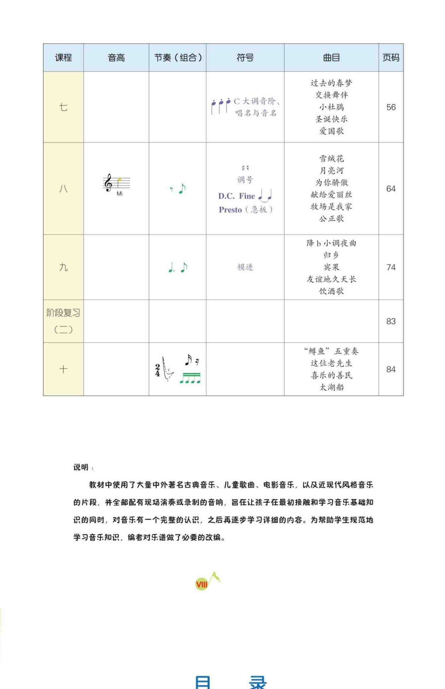 2023年音基初级教材乐理视唱练耳分册音乐常识4册央音儿童理论基础知识教程全国音乐素养等级考试表情人民音乐出版社钢琴术语考级