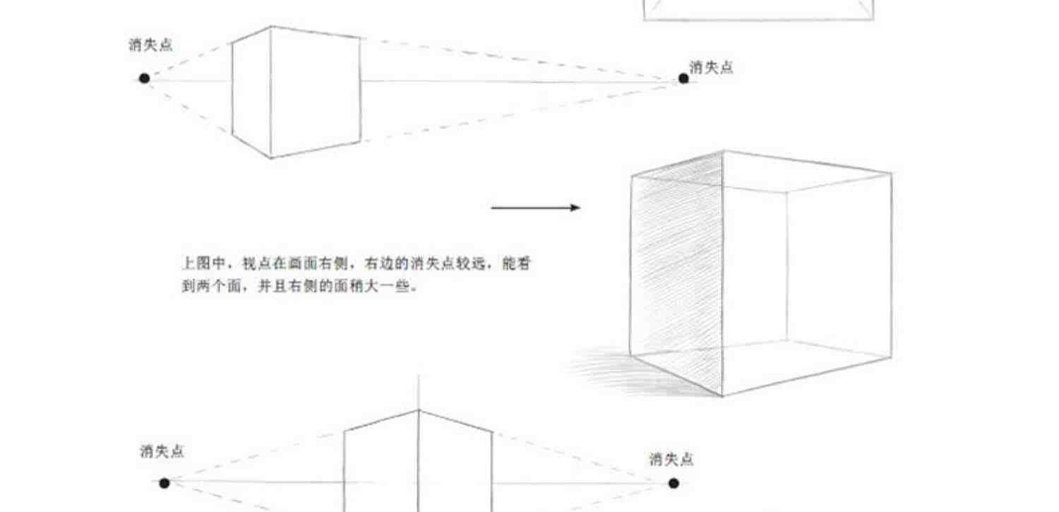 从零起步学素描 画画素描书入门自学零基础教程临摹教材书籍初学者铅笔 画绘画手绘结构静物人物头像石膏几何体美术基础速写画册本