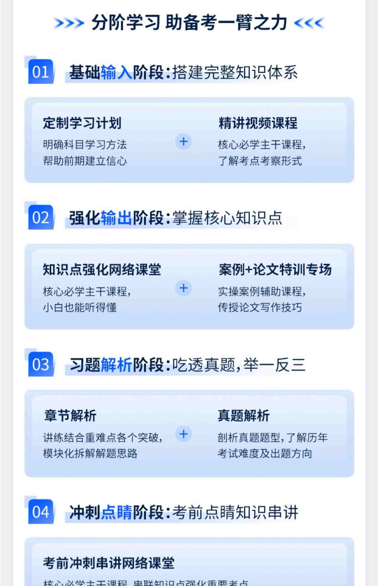 希赛2023软考高级职称网络规划设计师视频教程真题好课件网课资料