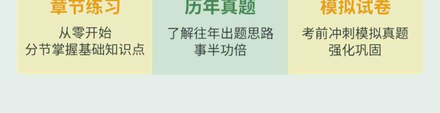 希赛2023软考中级信息系统管理工程师视频教程真题好课件资料教材