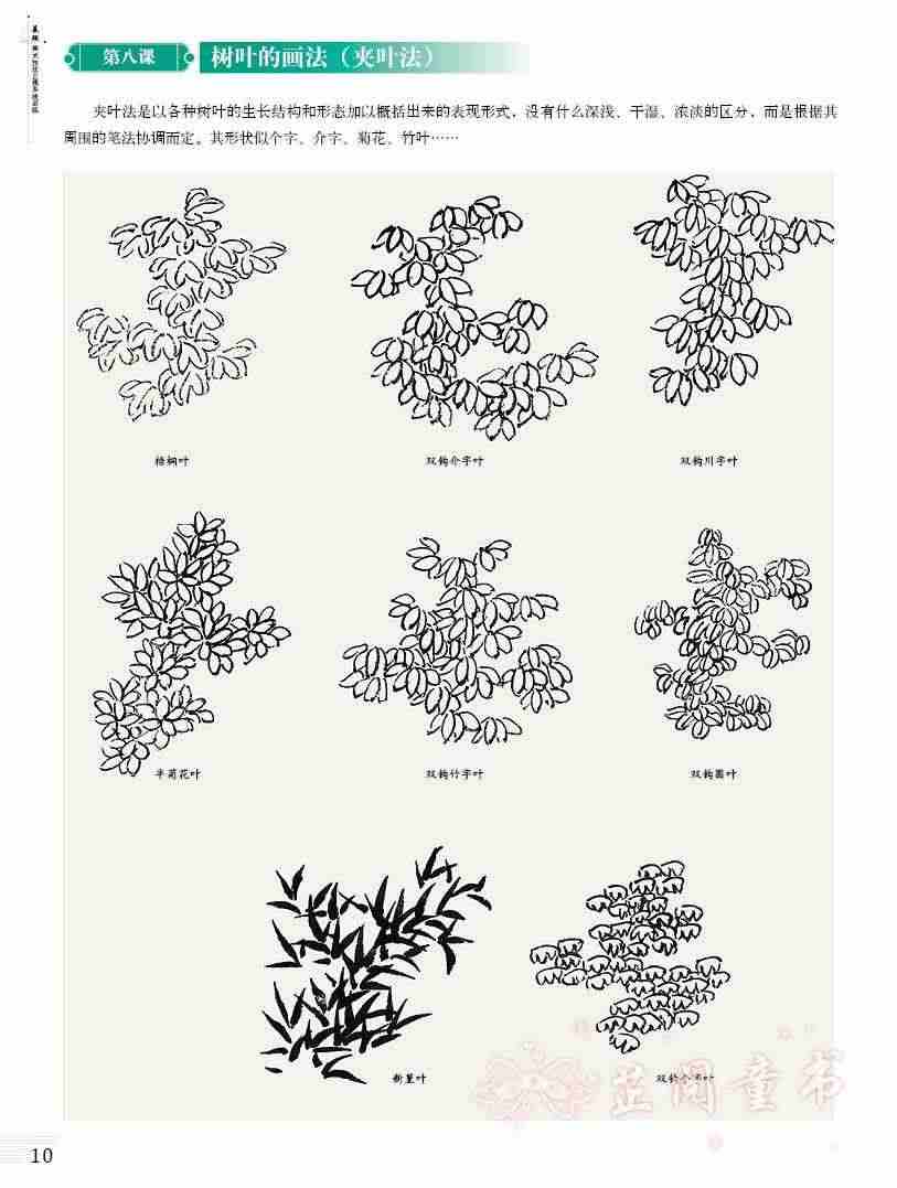 2册  国画起步系列 国画花鸟+国画山水 基础美术技法正规系统训练 初学者儿童零基础学国画画书水墨画教程中国画教材书