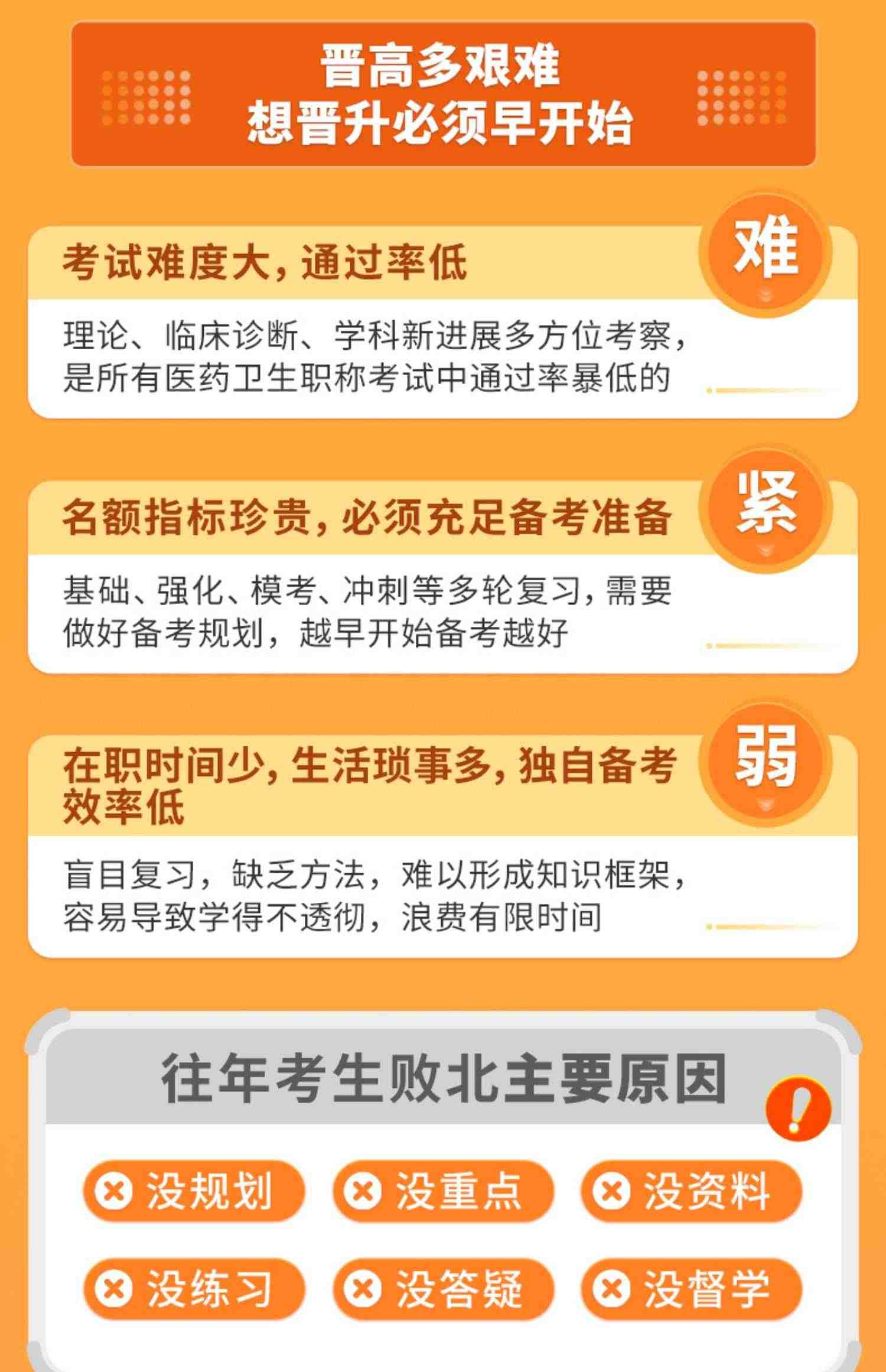 考试宝典2023年康复医学副高正高题库视频课程教程网课副主任医师