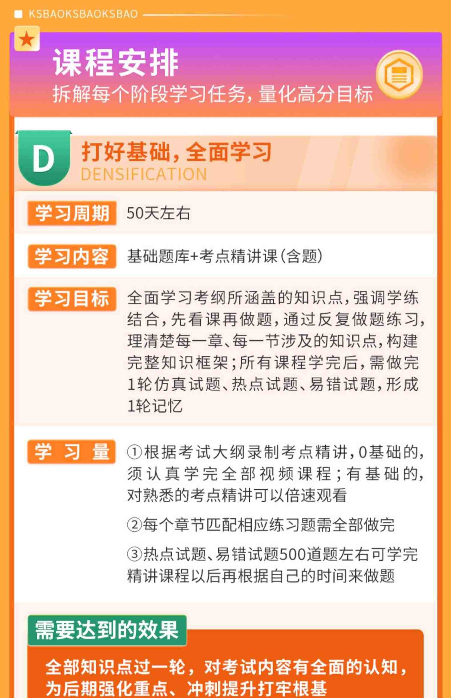 2023中医肛肠科副高正高试题库视频课程副主任医师教程考试宝典