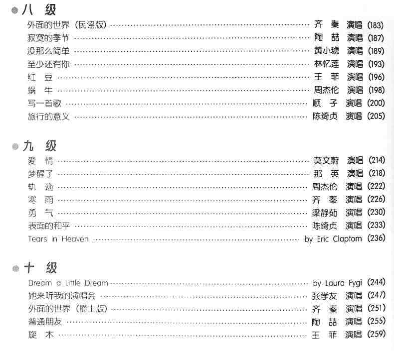 正版民谣吉他考级标准教程第三版王鹰吉他书初学者零基础自学入门弹唱吉他谱吉他教材基础乐理知识学生艺术素质水平测试教材1-10级