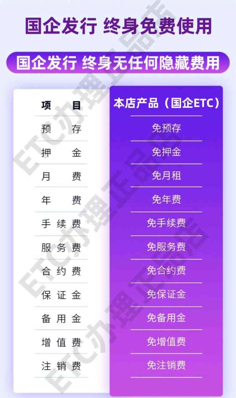 etc设备卡免费办理汽车全国高速通用读卡器手持五六代无卡助手