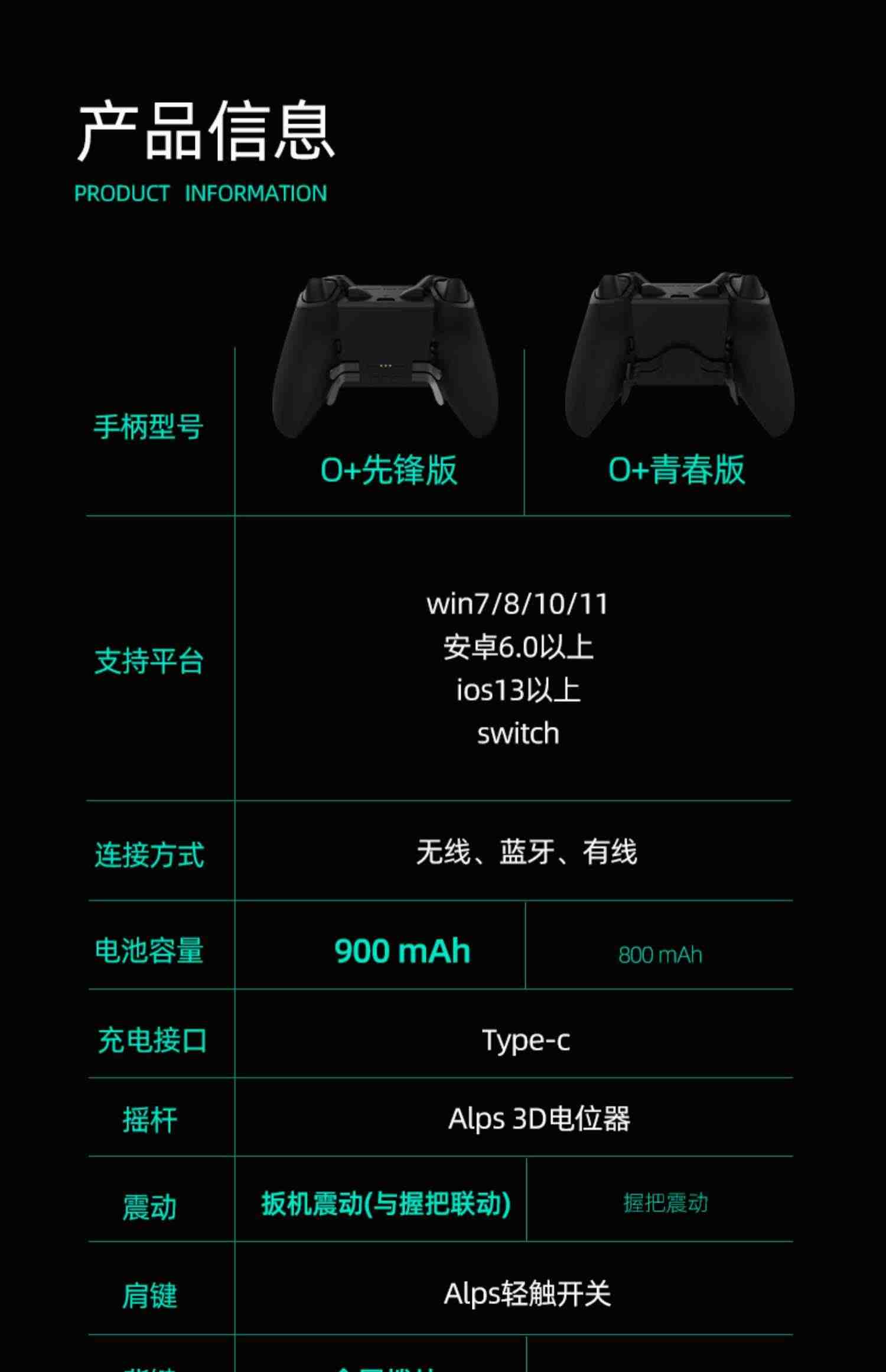 致动O+（O Plus）精英Apex游戏手柄安卓 iOS体感Switch唤醒PCsteam原神双人成行老头环王国之泪暗黑破坏神4