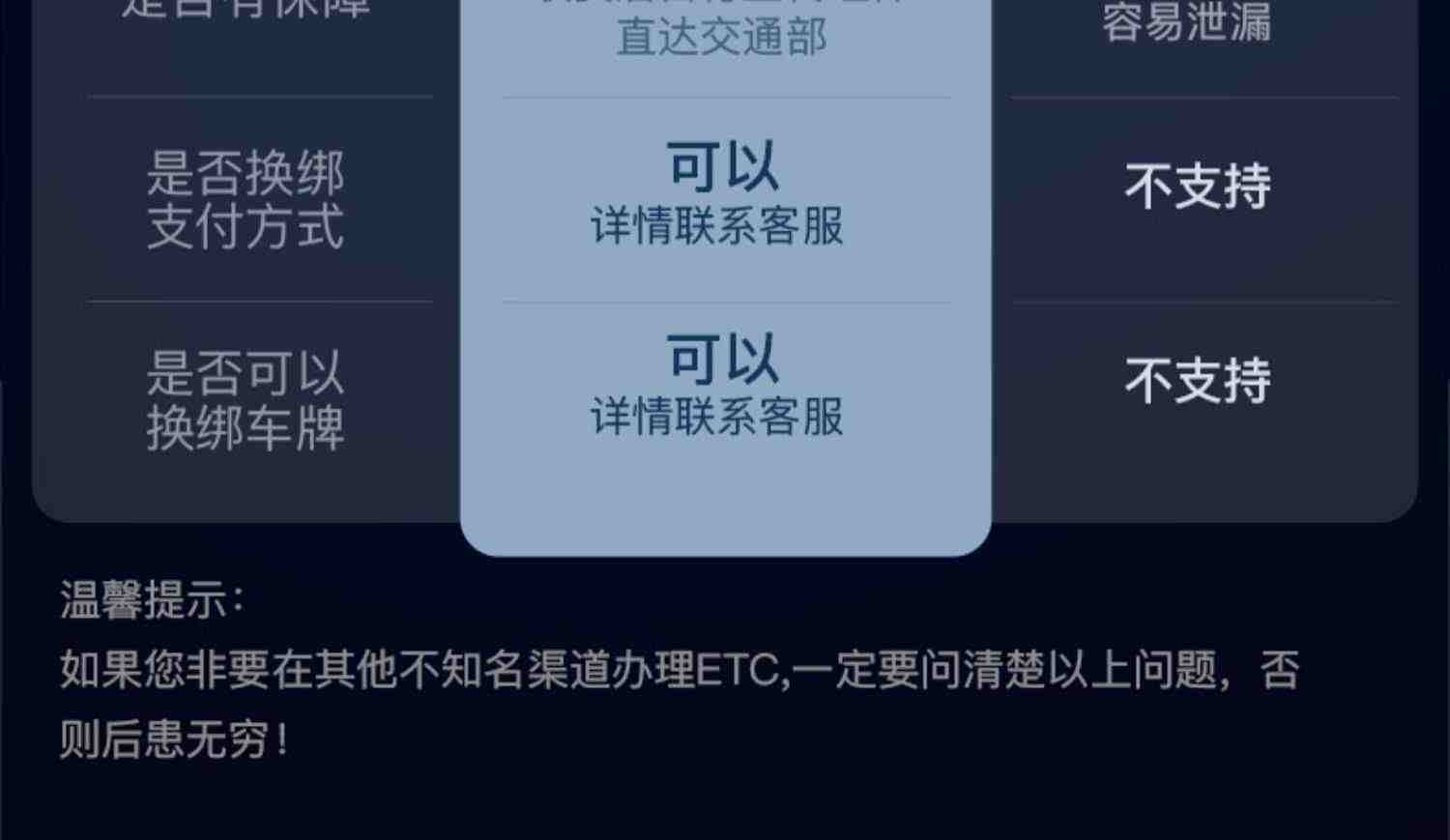 智能无卡etc全国通用高速汽车etc设备官方办理微信etc豪华版