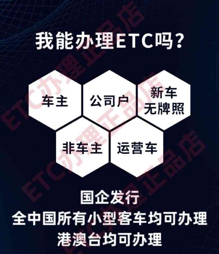 etc设备卡免费办理汽车全国高速通用读卡器手持五六代无卡助手