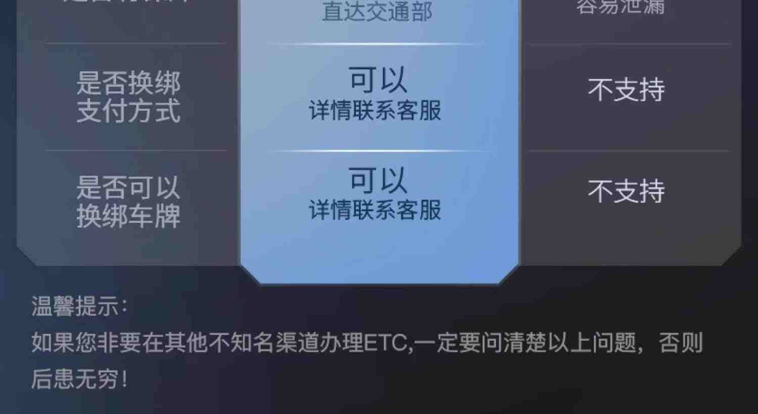 2023新款智能无卡etc全国通用第四代汽车etc设备官方办理微信etc