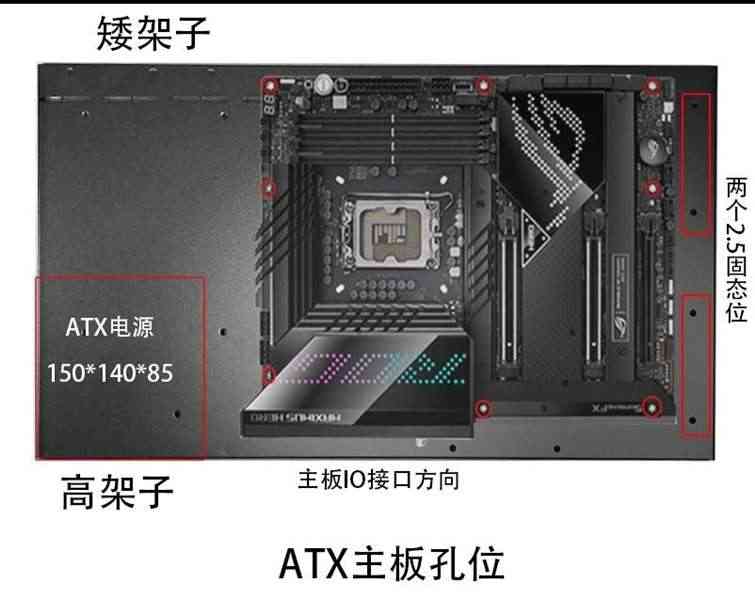 8显卡台式机矿架电脑显卡支架兼容昂达D1800主板铁架开放式机架