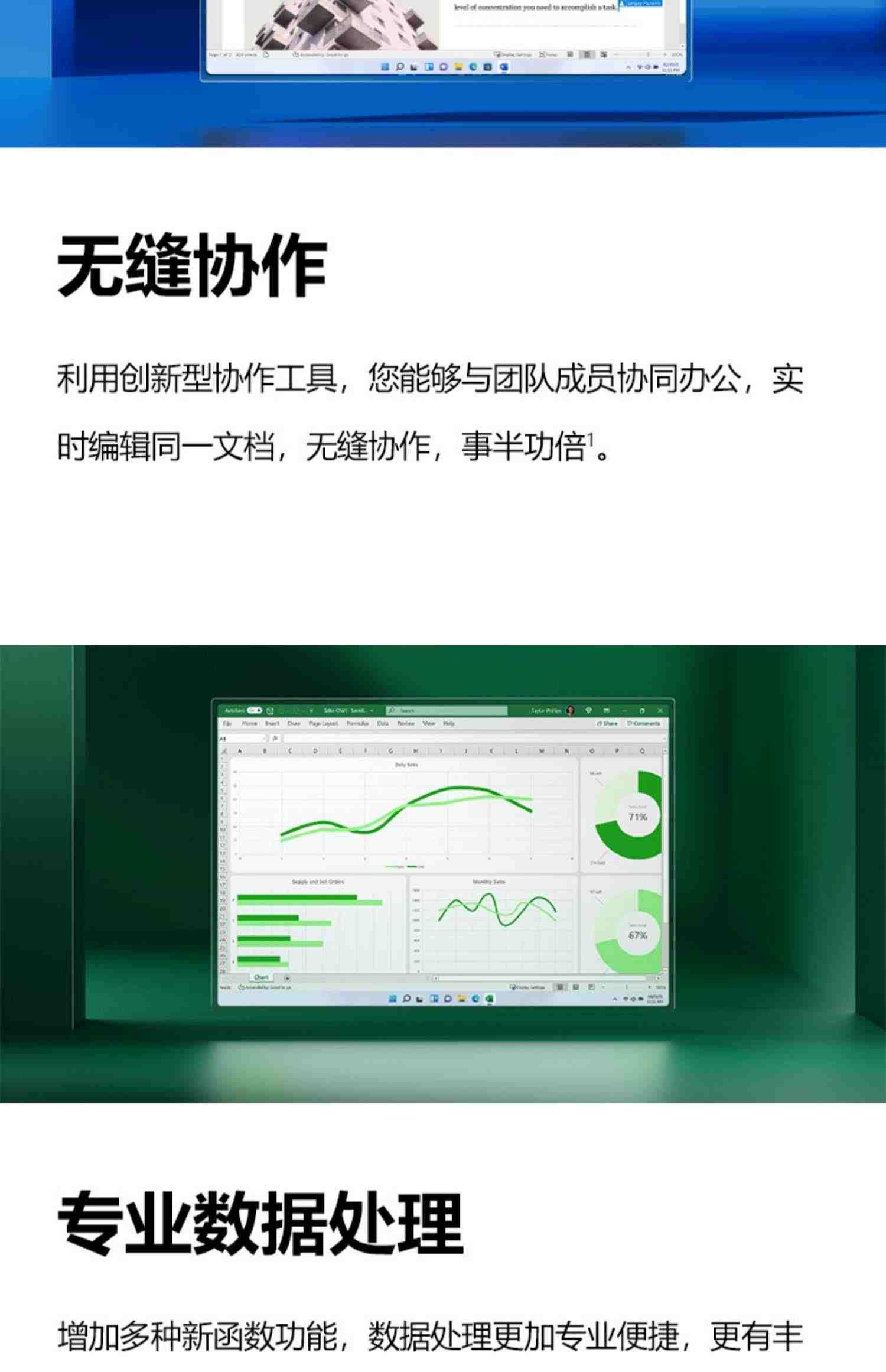 一次付费不过期 微软office永久激活码2021正版2019专业版outlook