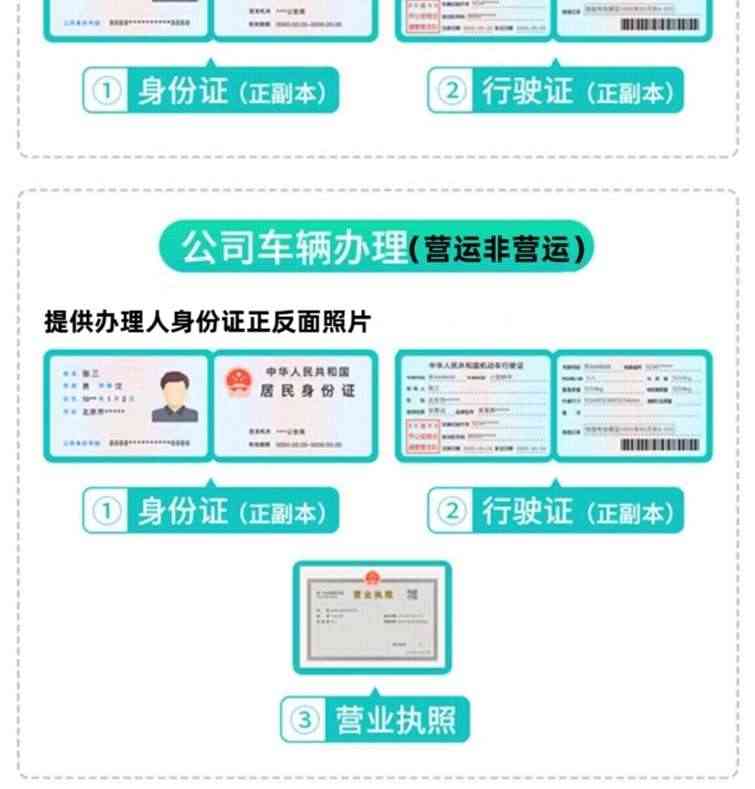 etc设备卡免费办理汽车全国高速通用读卡器手持五六代无卡助手