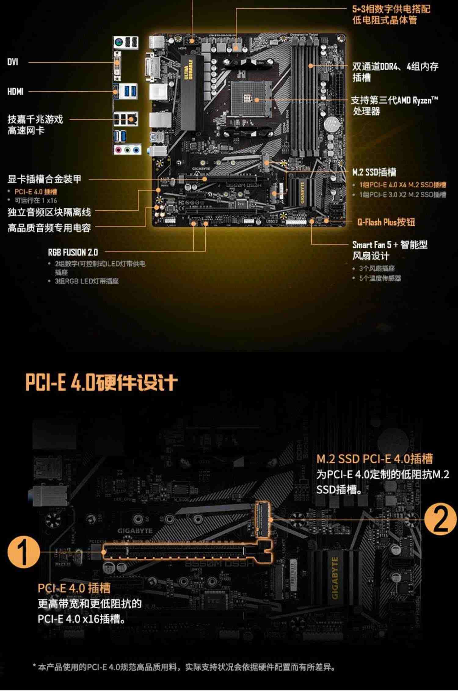 AMD技嘉/微星B550M/A520/A320/X570电脑台式主机AM4主板套装