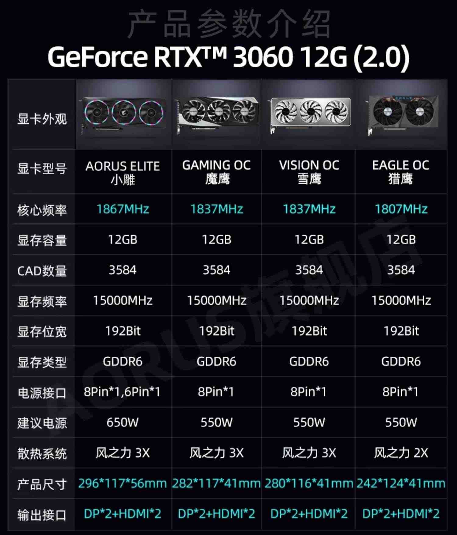 技嘉RTX3060TI/4060TI 台式机电脑甜品级电竞游戏显卡