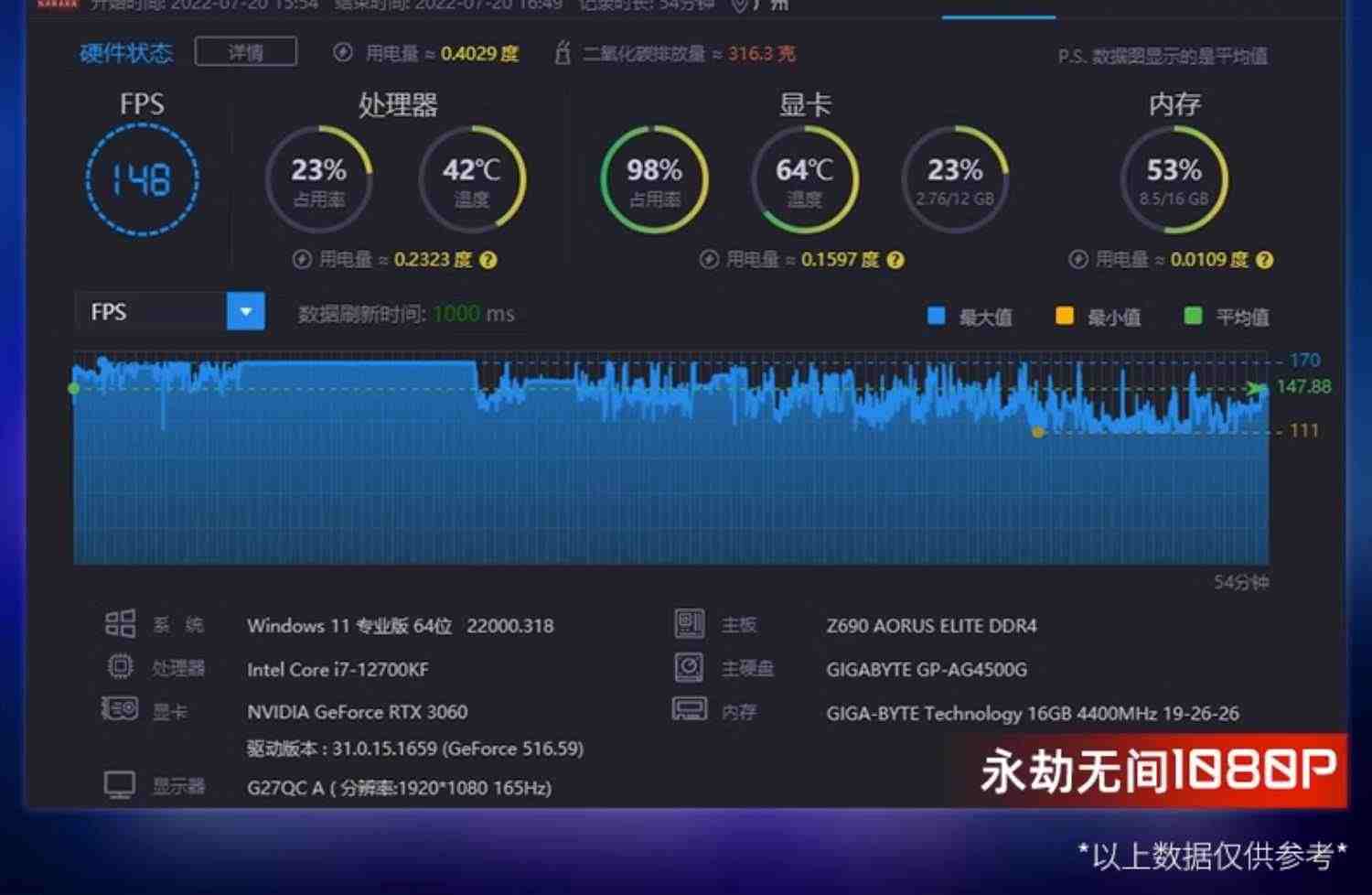 技嘉RTX3060TI/4060TI 台式机电脑甜品级电竞游戏显卡