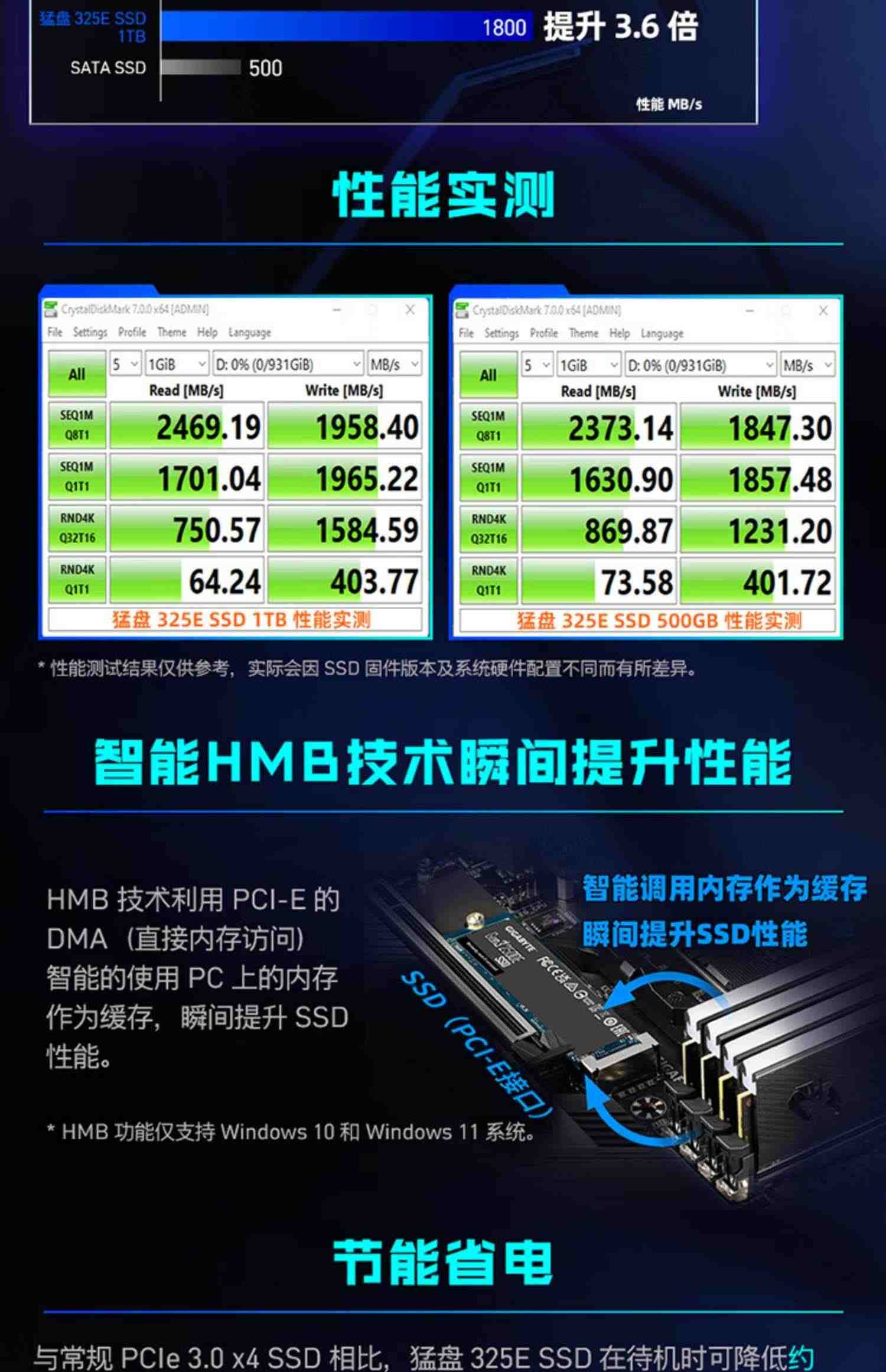 技嘉m2固态硬盘512G/1T/2T台式电脑笔记本SSD nvme 猛盘黑雕系列