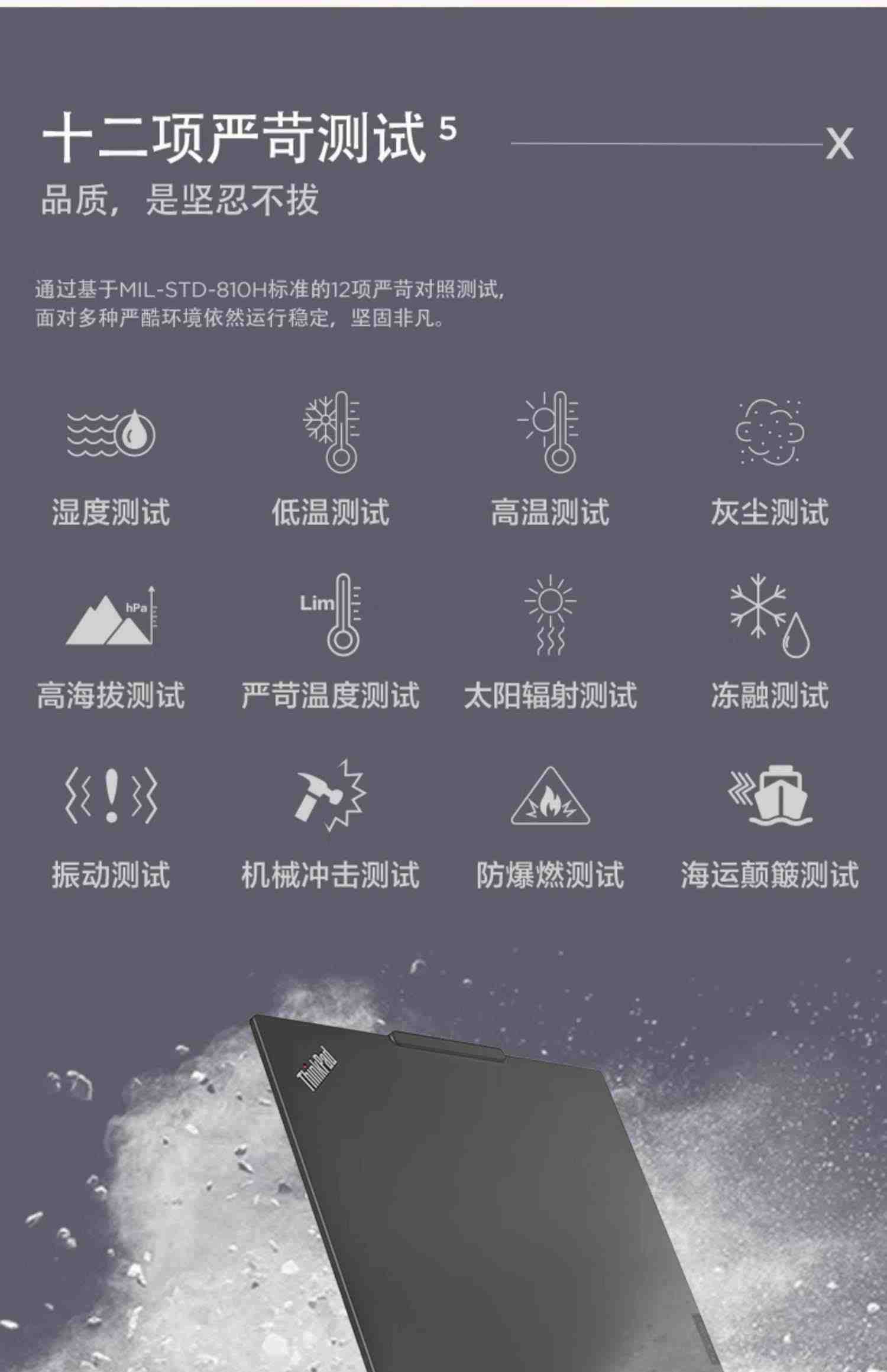 【12期免息】联想ThinkPad X13 2023款酷睿i5/i7 英特尔EVO认证 13.3英寸轻薄便携学生商务办公IBM笔记本电脑